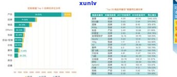 玉石品牌如何借助企業(yè)管理咨詢實現(xiàn)可持續(xù)發(fā)展