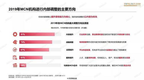 眾樂互娛與優樂互娛 憑什么成為游戲行業媒體關注的焦點？
